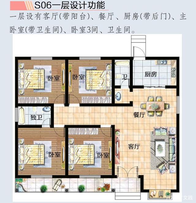 农村自建老年住宅,我推荐一栋一层的房子,现代别墅可建,实用功能15万