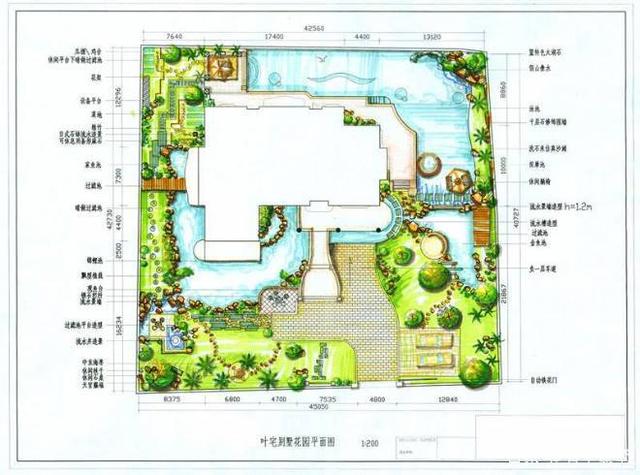 农村住宅建筑设计图 农村住宅建筑设计图