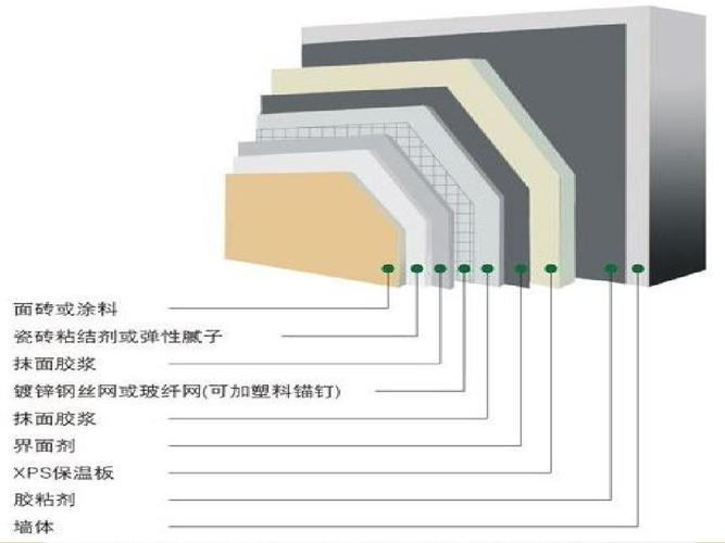 建筑节能材料.jpeg 建筑节能材料.jpeg
