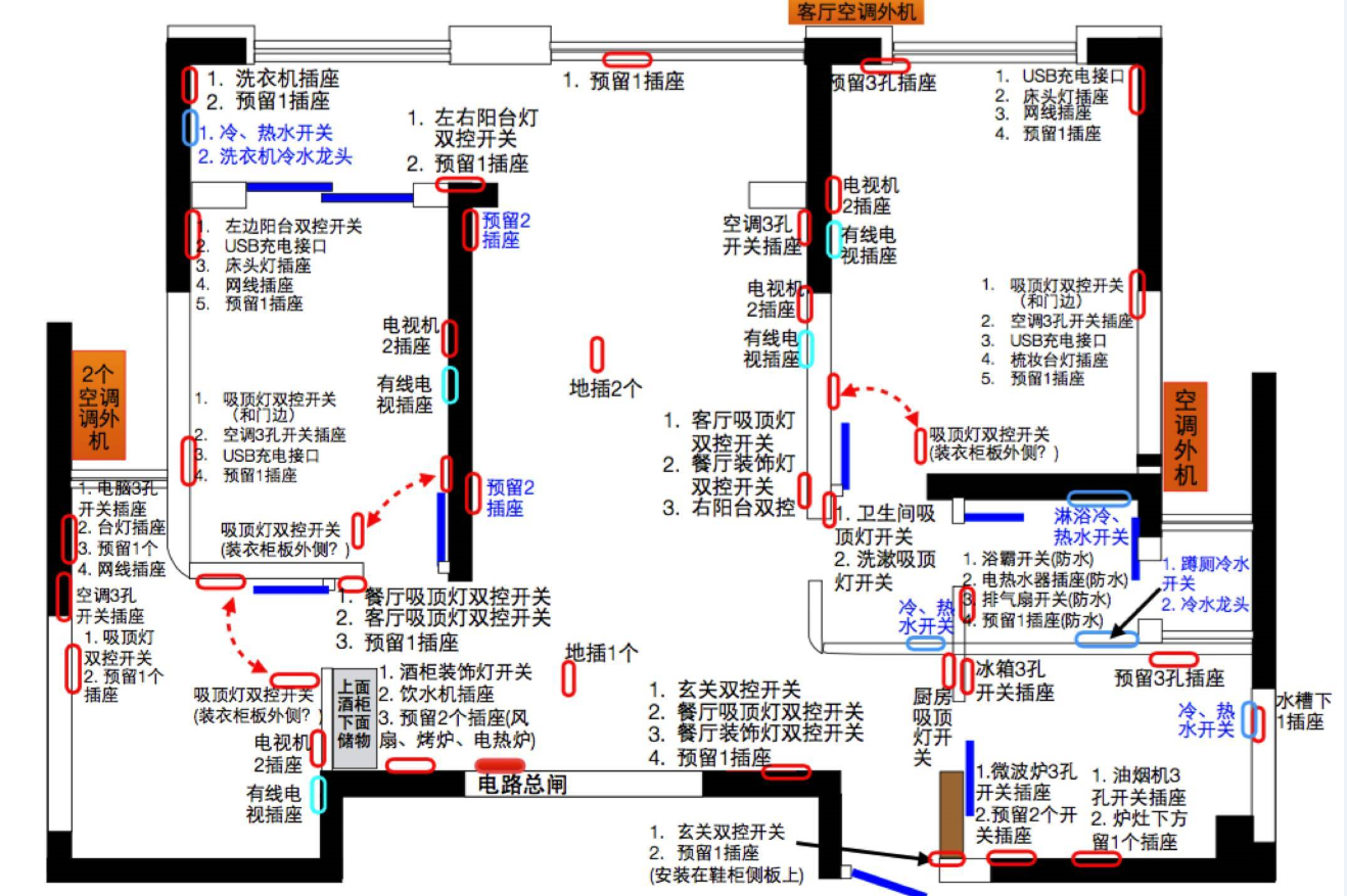 水电阶段定位的电器.png 水电阶段定位的电器.png