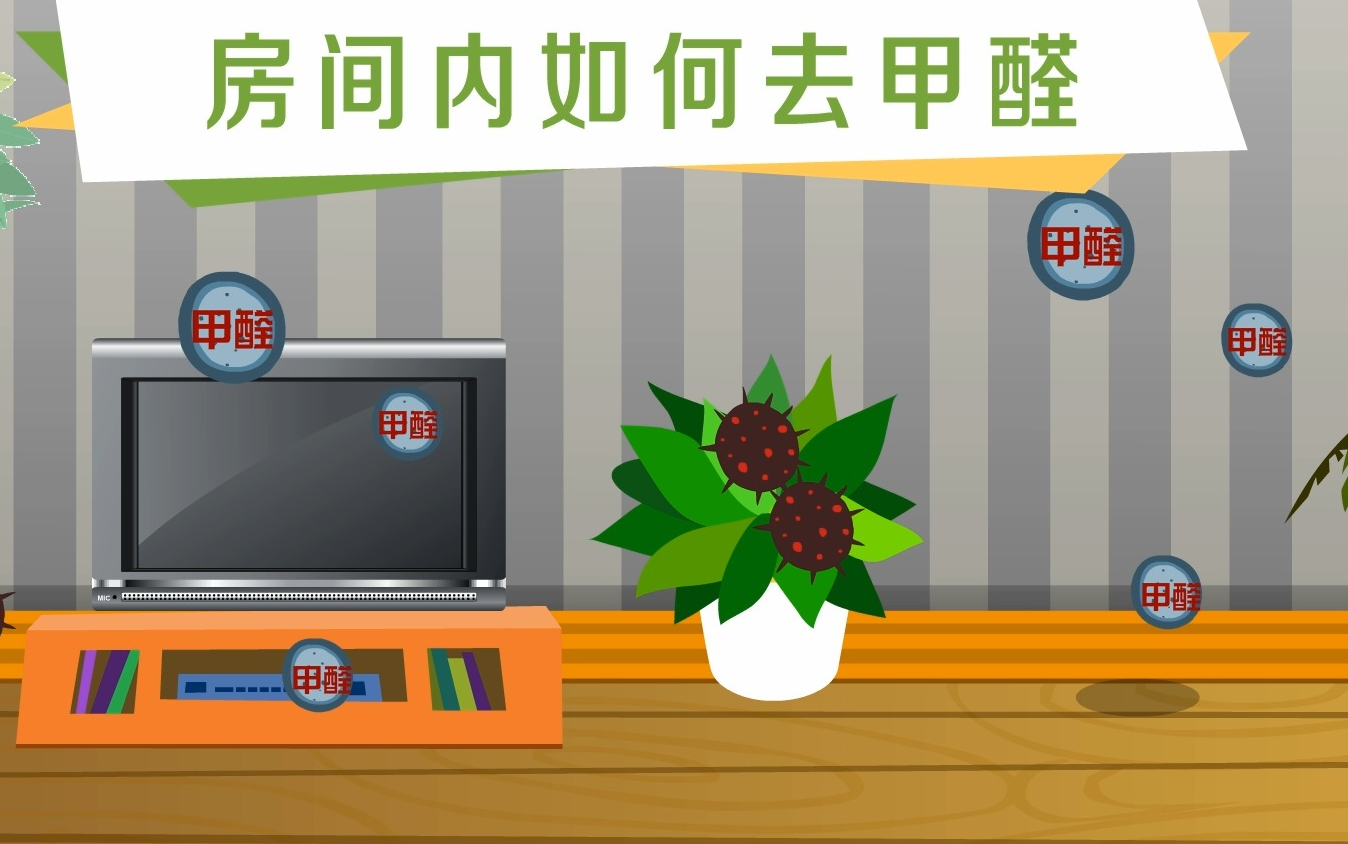 甲醛中毒的症状有哪些.png 甲醛中毒的症状有哪些.png