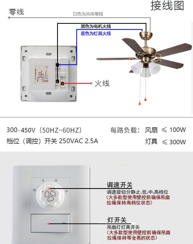 调速开关的选购.png 调速开关的选购.png