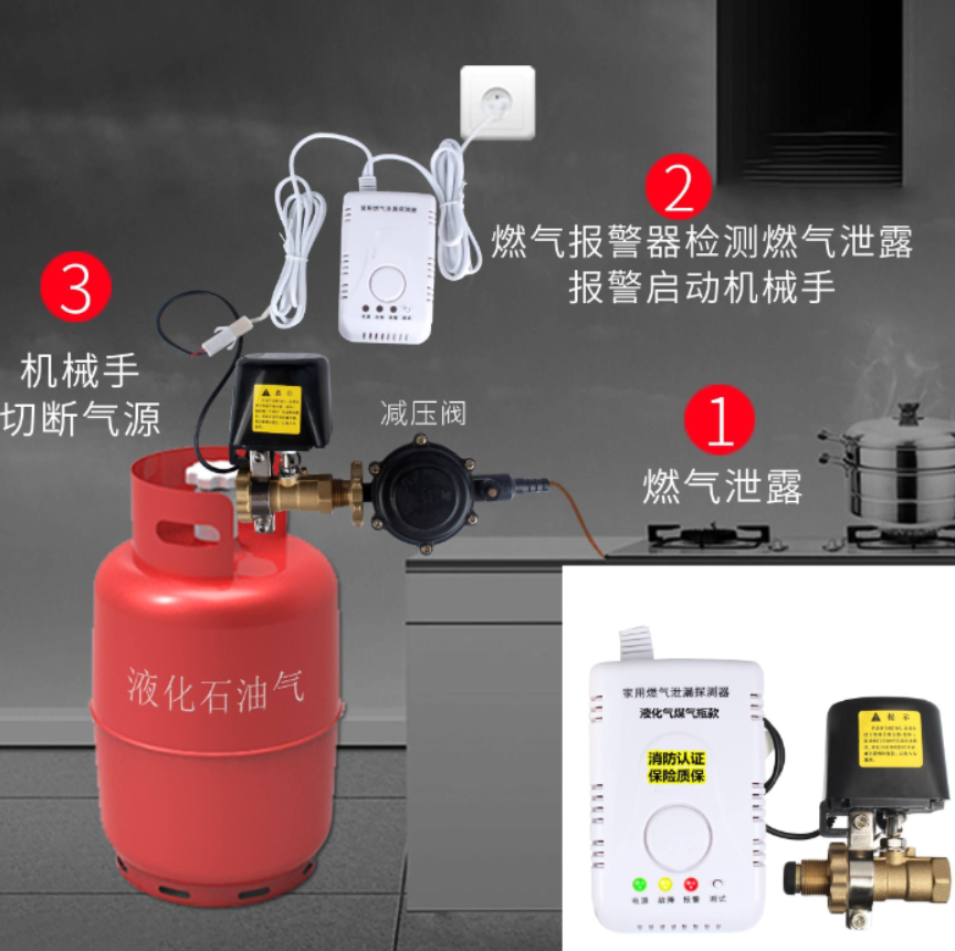 步检查燃气报警器.png 步检查燃气报警器.png